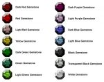 Gemstone Color Examples